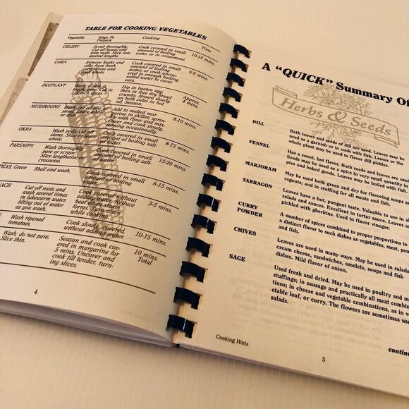 Y2K Vintage Cookbook "Hunt County Cookbook" by Herald Banner The Commerce Journa - Picture 7 of 10